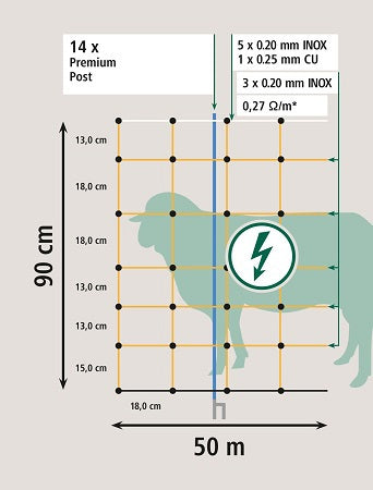 Ako produkter ovinet premium 108cm x 50m orange hvid