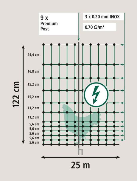 Ako producten kippennet premium 122cm 25m dubbele pen groen wit