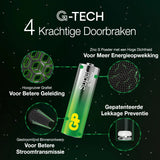 GP super alkaline AA batterier 4pk
