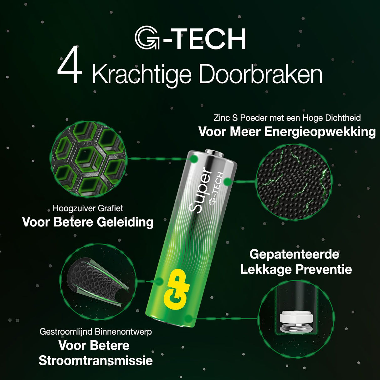 GP super alkaline aaa batterier 4hk