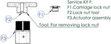 Contec servicesæt drop-a-gogo kit f ct servicesæt f drop-a-gogo, 34.9