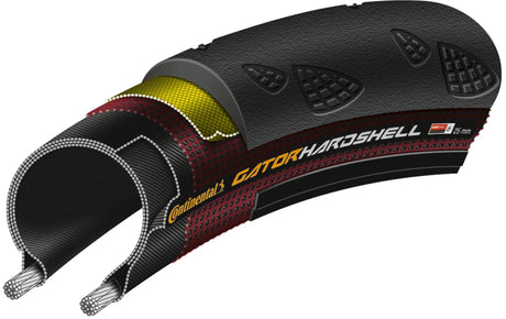 Continental tire gator hardshell conti tire gator hård 28-622 b b fold