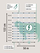 Ako produkter wolfnet ovinet maxi 122cm x 50m dobbeltstift