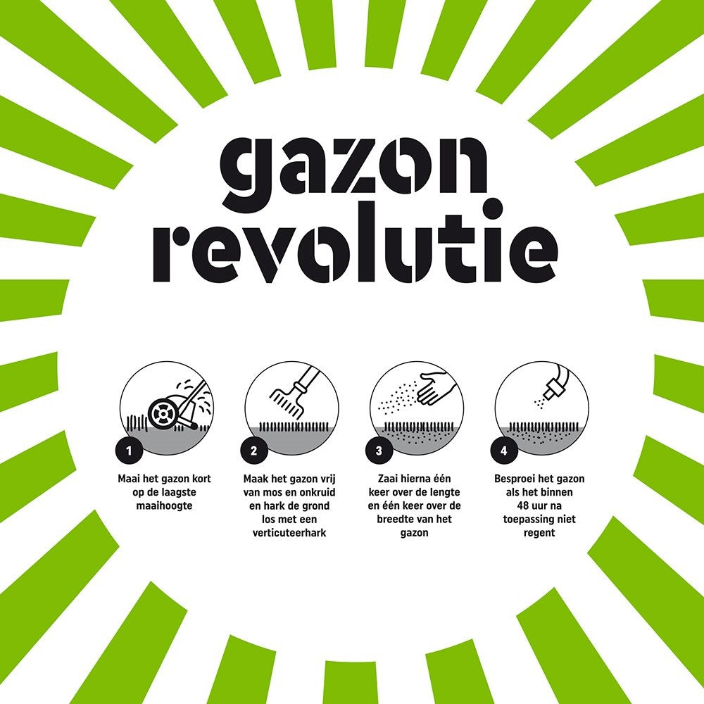 Pokon produkter græsplæne revolution 1kg