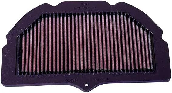 K n udskifteligt luftfilter udskiftning. filter su-7500
