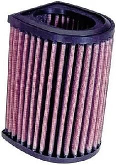 K n udskifteligt luftfilter udskiftning. filter ya-1301