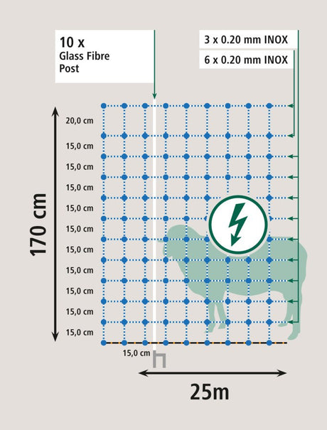 Ako producten schapennet ovinet blauw wit 170cm x 25m dubbele pen