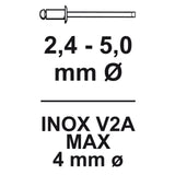 Connex produkter nittetang 260mm