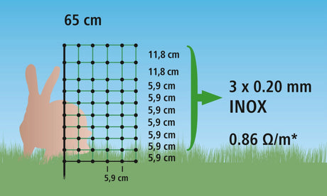 Ako produkter kaninnet 65cm x 12m enkelt kuglepen
