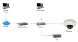 Levelone FCS-3065 Fixed Dome netværkskamera 5-megapixel PoE 802.3af WDR