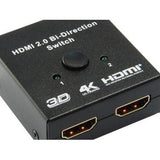Udstyr 332723 HDMI tovejskontakt