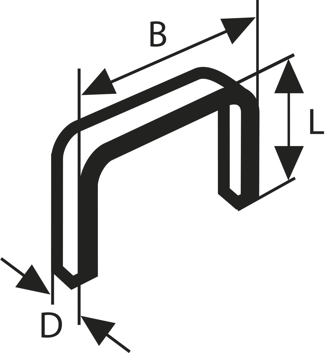 Bosch - ikke med fintråd type 58 13 x 0,75 x 8 mm