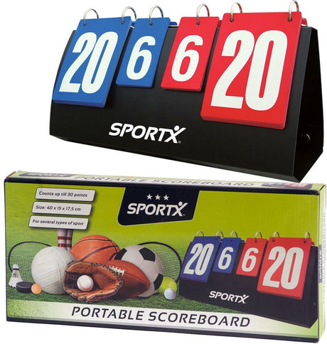 Sportx resultattavle