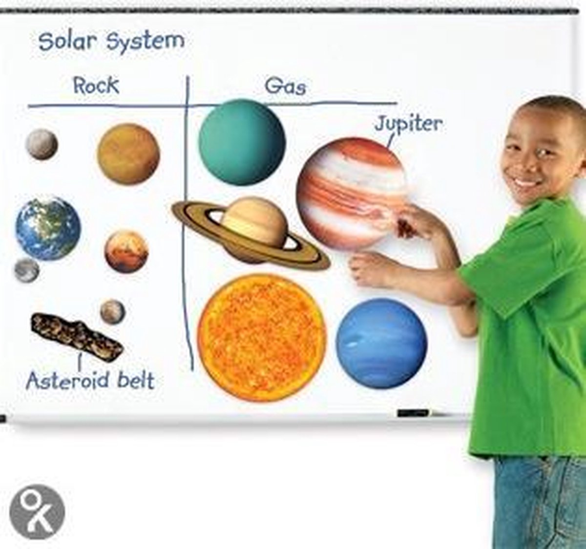 Læringsressourcer kæmpe magnetisk solsystem - 3+