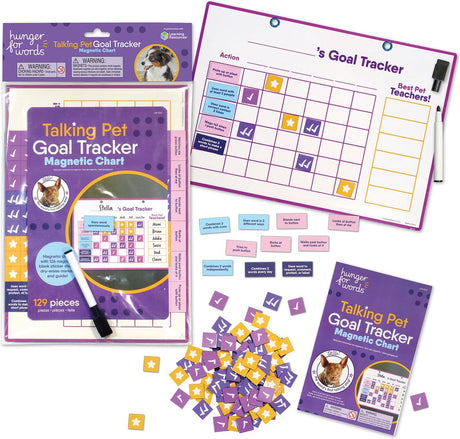 Hunger efter ord taler pet goal tracker - hundemål tracker
