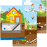 Playmais eduline ovenfor nedenfor