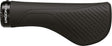 Ergon håndterer gs1-s evo sort