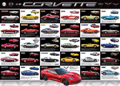 Eurographics puslespil - corvette evolution - 1000 brikker