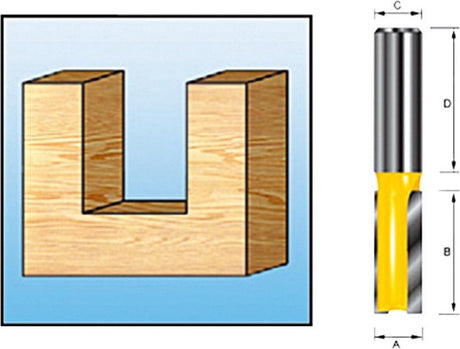 Makita tilbehør rilleskærer hm 3mm s8 - d-10001