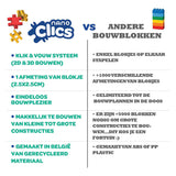 Clics nano – k3 builders sæt 190 dele – 5 i 1 byggeklodser – legetøj lavet af 100 % genbrugsplast – legetøj 8, 9, 10, 11, 12 år – byggelegetøj