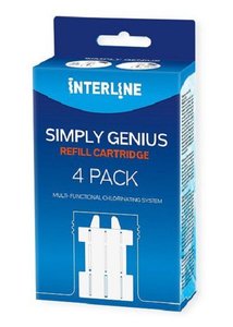 Interhiva simpelthen geni savulset