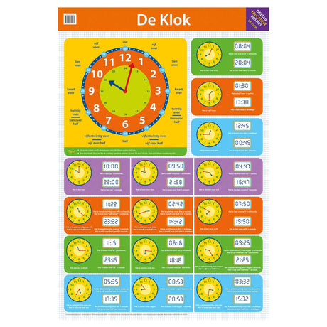 Deltas Uddannelsesplakat - De Klok