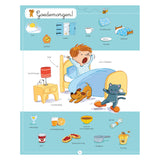Deltas min første 1000 ord syn ordbog