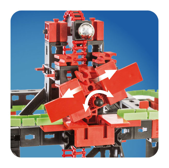 Fischertechnik dynamisk sæt - l, 780dlg.