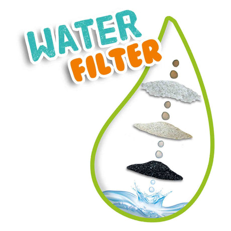 Ses creative ses explore clean water filter