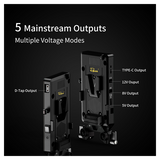 Rolux v-mount batteriplade rl-vp1