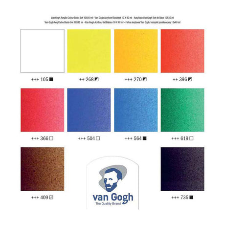Van Gogh acrylic paint basic set with 10 colors in 40 ml tubes