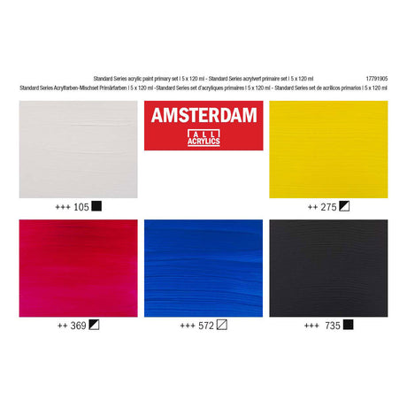 Bruynzeel amsterdam standard serie akrylmaling primært sæt 120ml, 5 stk.