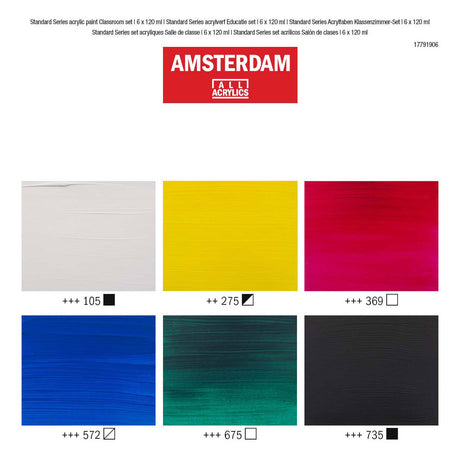 Bruynzeel Amsterdam standard serie akrylmaling uddannelsessæt 120ml, 6 stk.