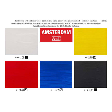 Bruynzeel amsterdam standard serie akrylmaling primært sæt 120ml, 5 stk. + 3 doseringstude