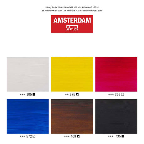 Bruynzeel amsterdam standard serie akrylmaling primær sæt 20ml, 6 stk.
