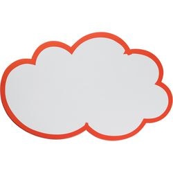 Moderationskort Franken Cloud 170gr