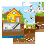 Playmais eduline ovenfor nedenfor