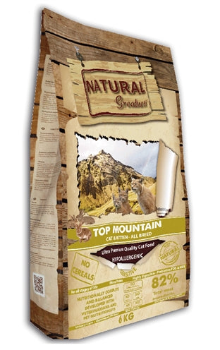 Naturlig storhed Top Mountain