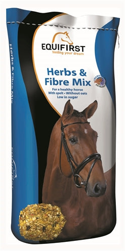 Equifirst urter fiber mix
