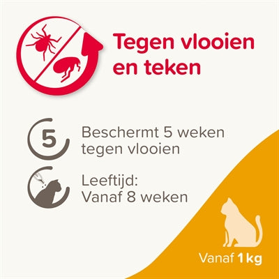 Beaphar fiprotec kat mod loppe kryds