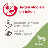 Beaphar fiprotec hund mod tegning og lopper