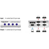 Rs232 switch