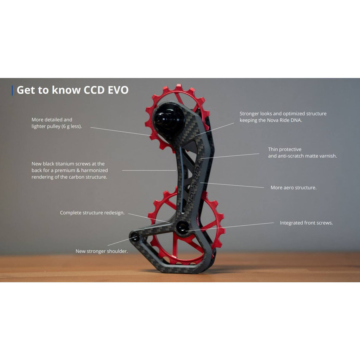 Novaride - CCD EVO keramisk skifter rival force red 12 speed sort