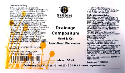 Grøn OS dræning kompositum kat