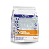 Cunipic Vetline Guinea Pig Intestinal Intestines