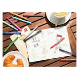 Stabilo pointmax - hardtip fineliner 0,8 mm - turkis
