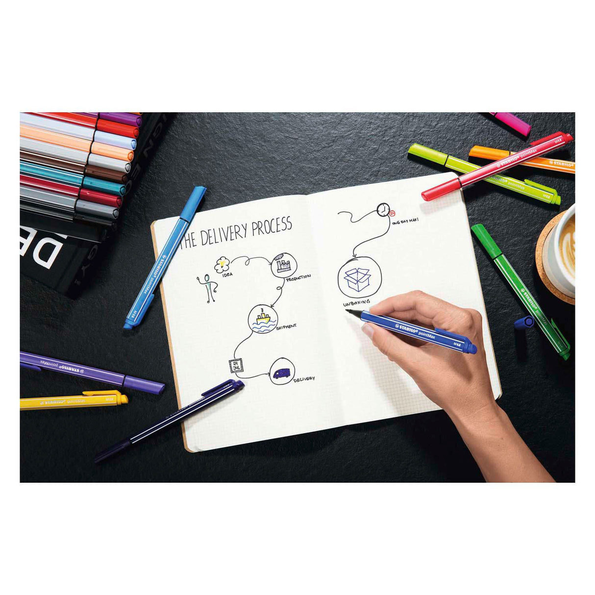 Stabilo pointmax - hardtip fineliner 0,8 mm - nylonspids - etui med 15 farver