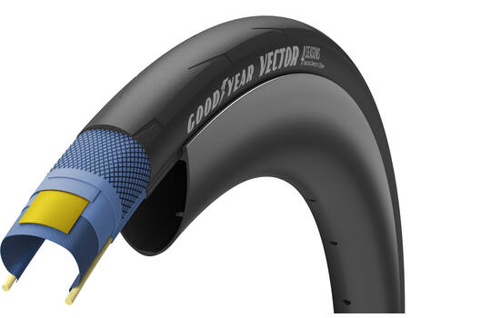 Goodyear vektor 4seasons tc foldedæk