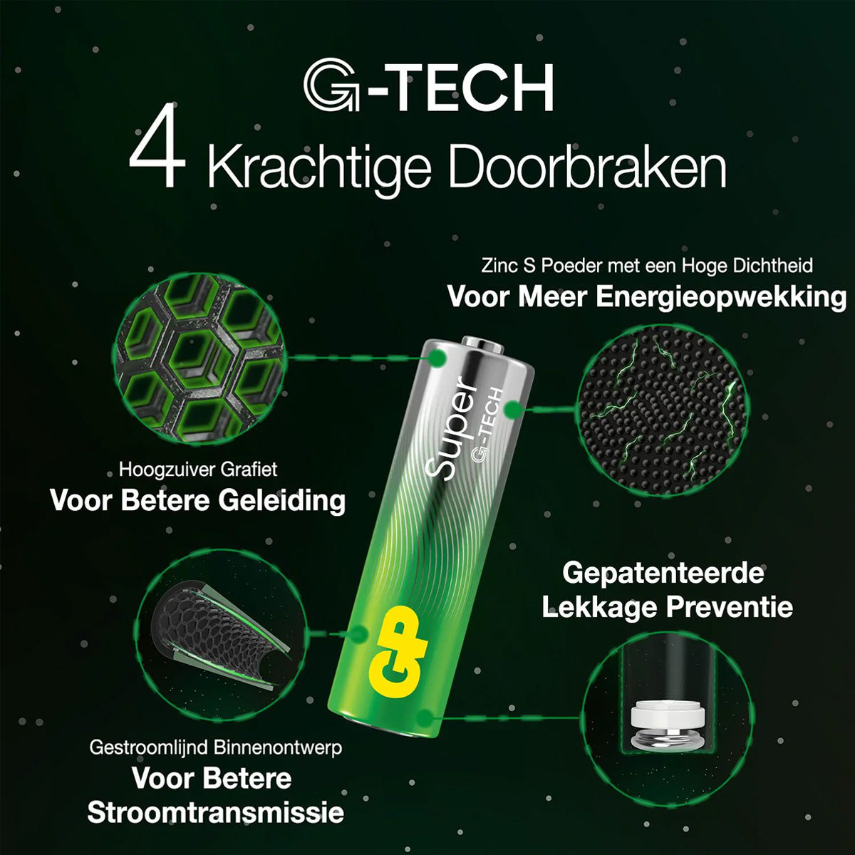 GP super alkaline AA batterier 16hk