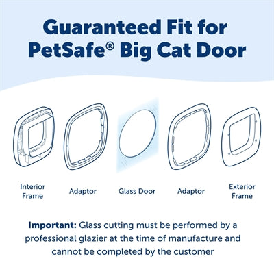 Petsafe adapter kattelem stor kat til glas